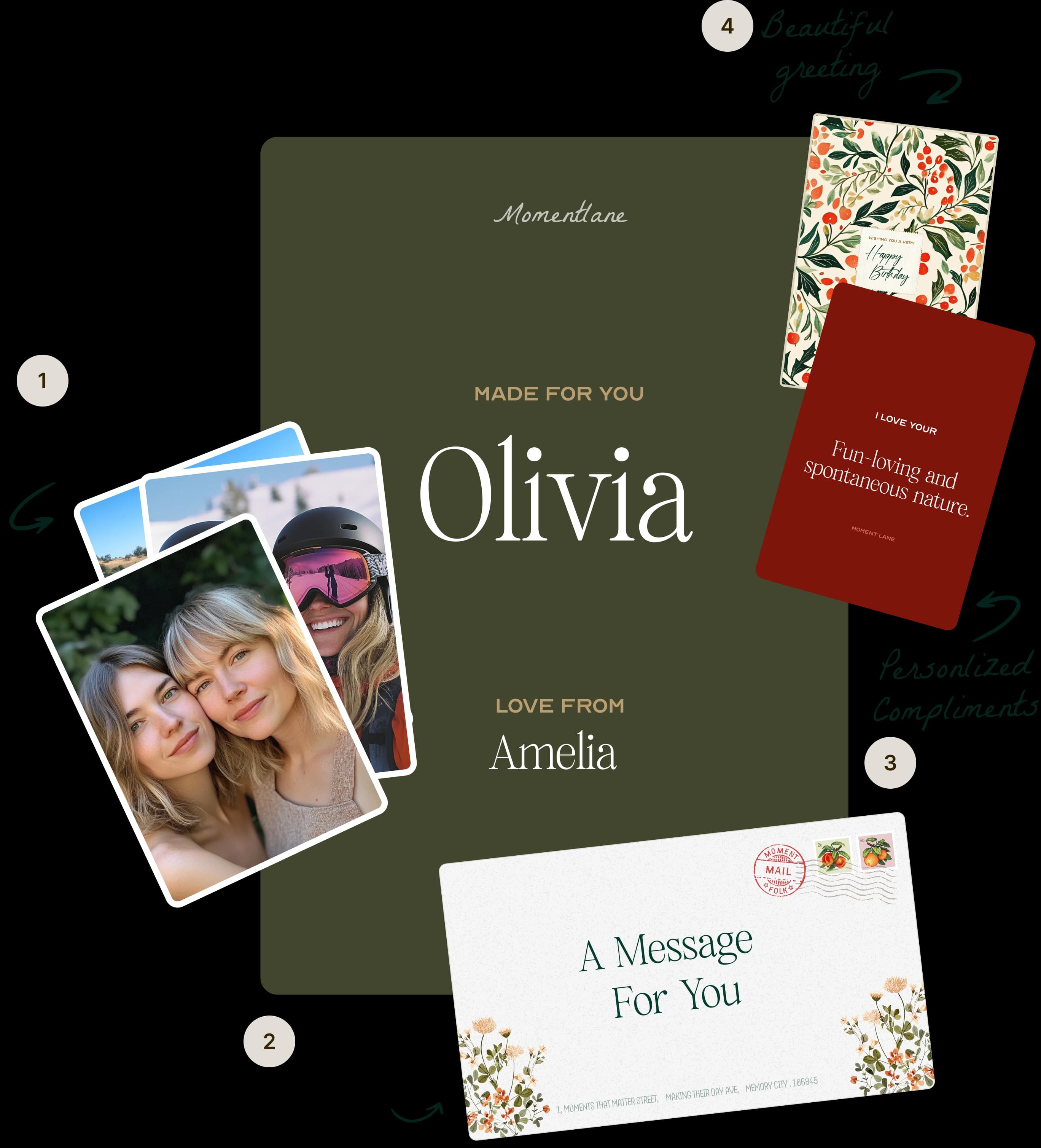 Example of a digital moment page with photos and personalized message